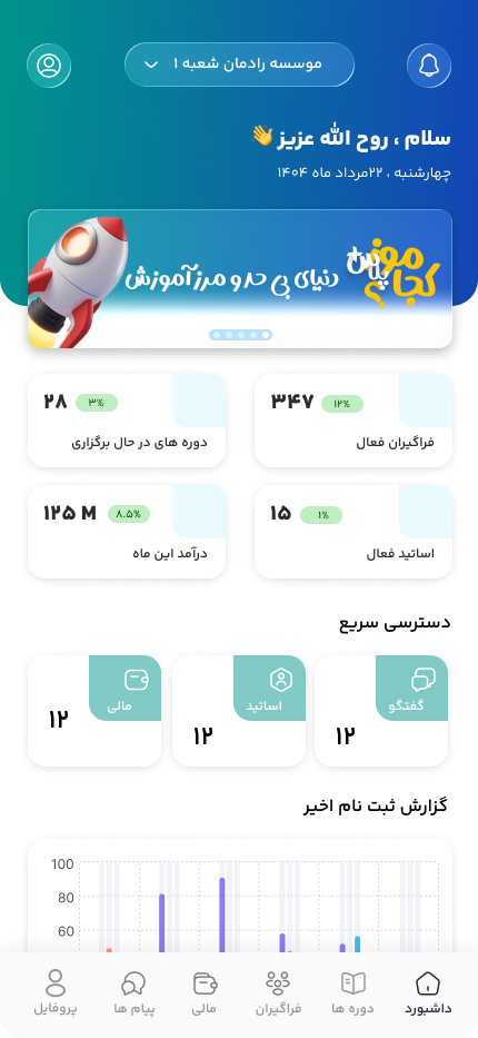 داشبورد اپلیکیشن خدمات‌دهنده کجاموز